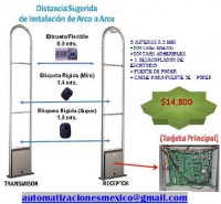 KIT ANTENAS ANTIRROBO 8.2